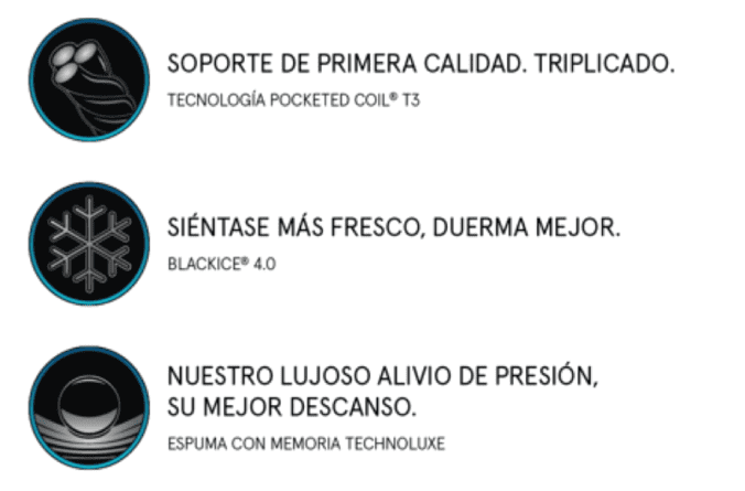 Característica-1
